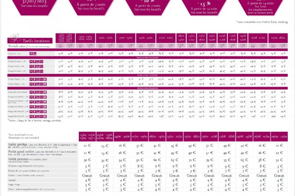 Tarifs 2023 Cap d'Agde